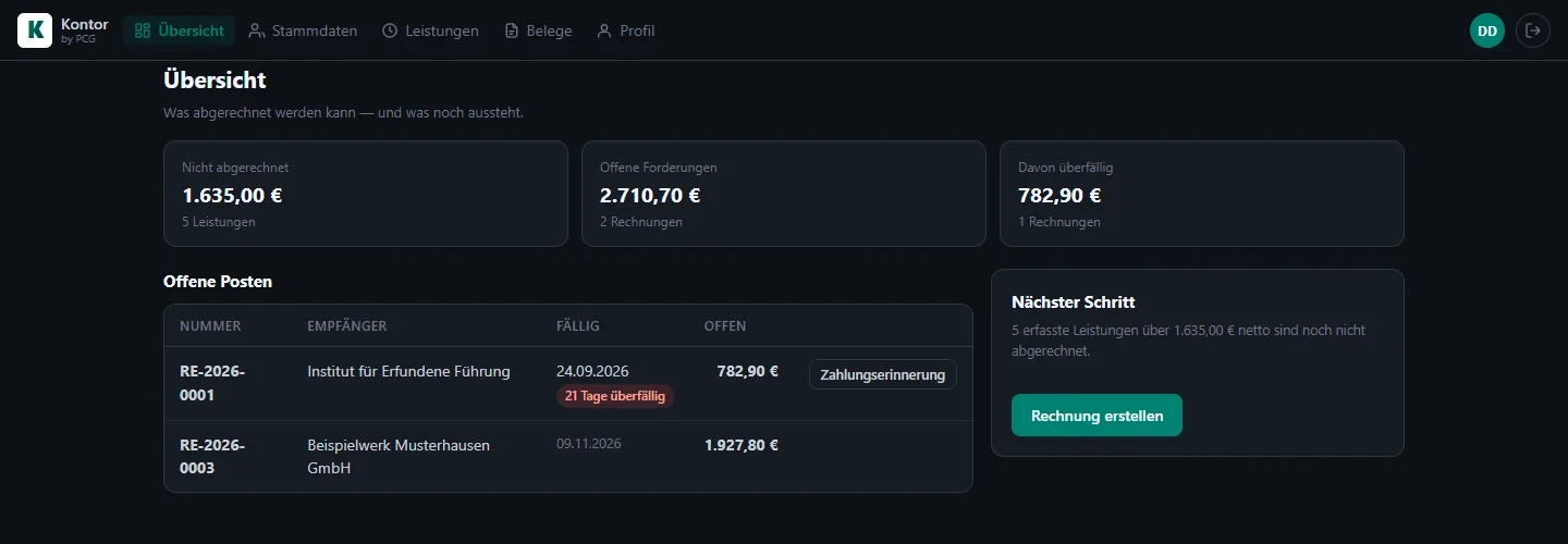 Bildschirmfoto der Übersicht in Kontor: offene Posten mit einer überfälligen Rechnung und der Schaltfläche Zahlungserinnerung, dazu die Summen nicht abgerechnet, offen und überfällig. Demo-Daten.